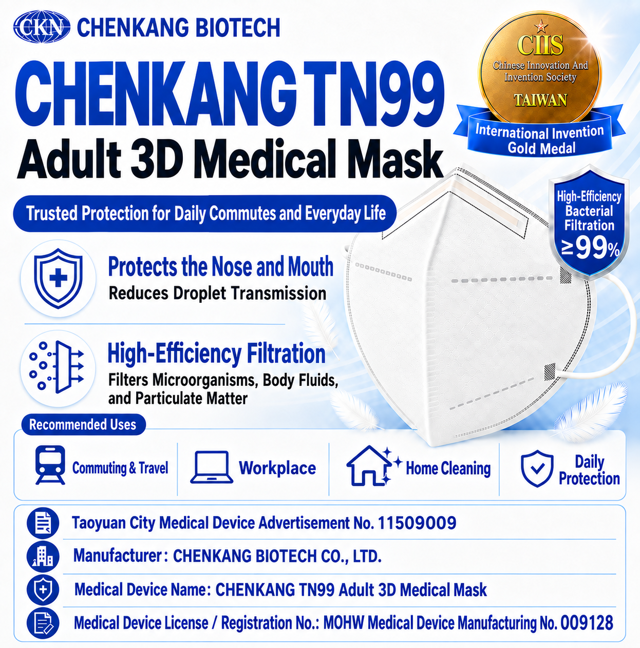 CHENKANG TN99 Adult 3D Medical Mask product overview