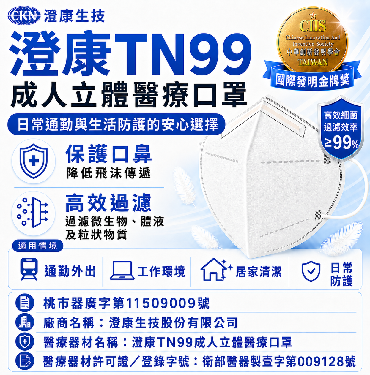澄康TN99成人立體醫療口罩產品介紹