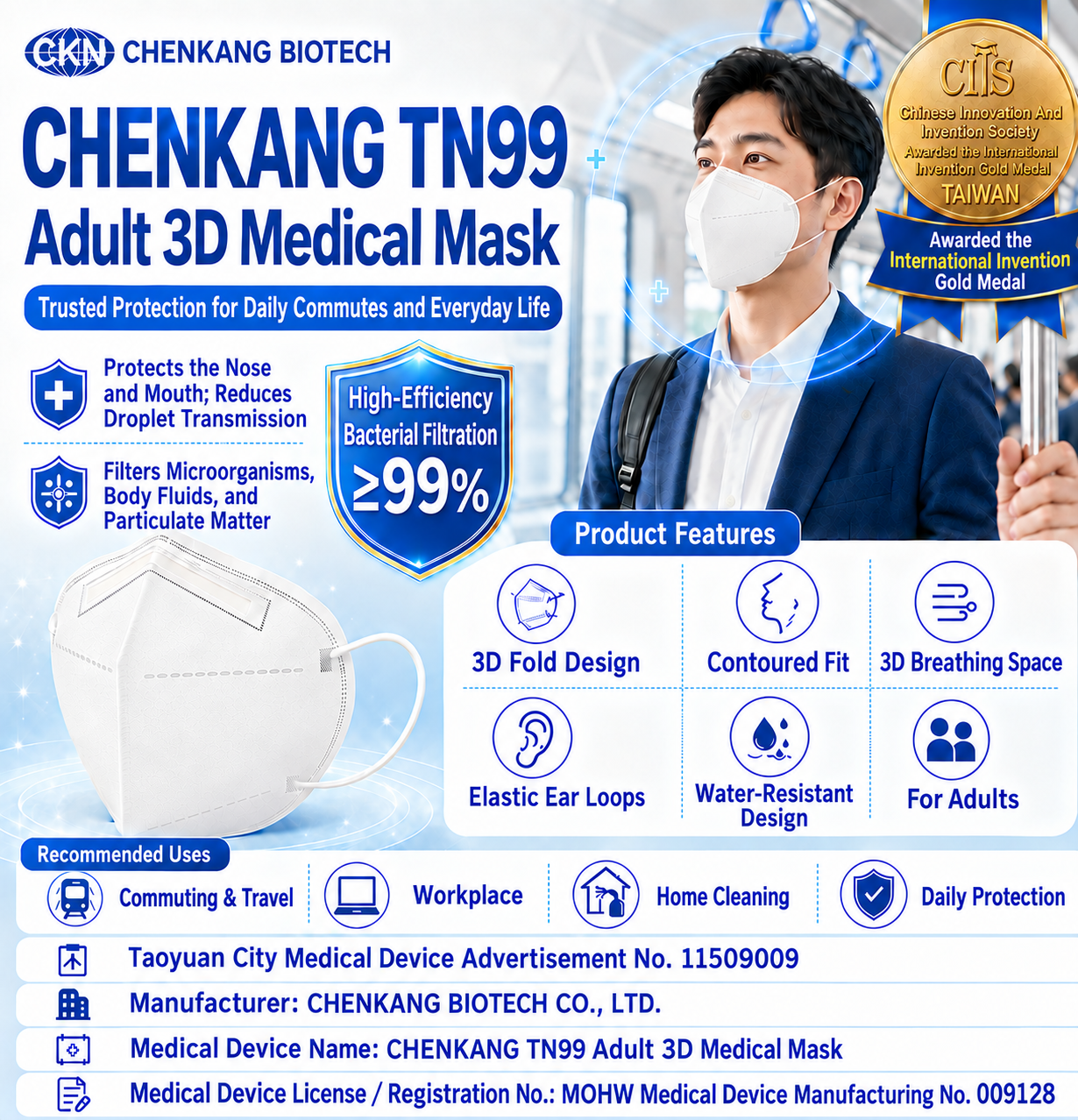 CHENKANG TN99 Adult 3D Medical Mask features and medical device information